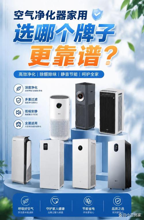 空气净化设备选购指南 不同品牌在效果、价格与功能上的差异